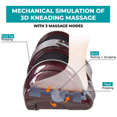MedicPure Shiatsu Foot & Leg Deep Tissue Massager